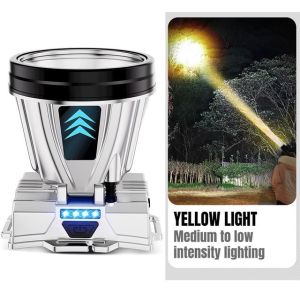 Đèn Pin Đội Đầu LAMP Size To Siêu Sáng Chống Thấm NướcĐèn Chiếu Sáng Sạc UBS/TYPE-C Sạc Điện Thoại