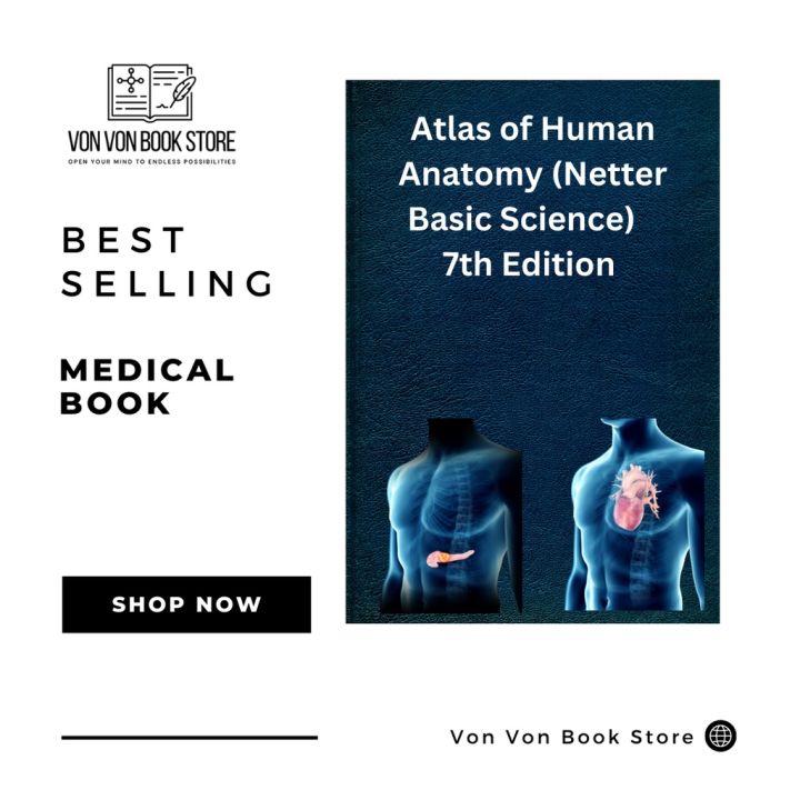 Atlas of Human Anatomy Basic Science) 7th Edition Medical Book