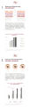 [Pre Order] Unichi Forty Fathoms Skin Regenerator Eye Cream 15ml (Made in Australia). 