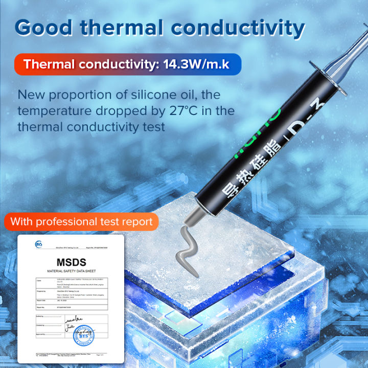 atleasttherearenosemicolons · Images High Quality... LLANO laptop CPU thermal conductive silicone grease thermal conductive ...