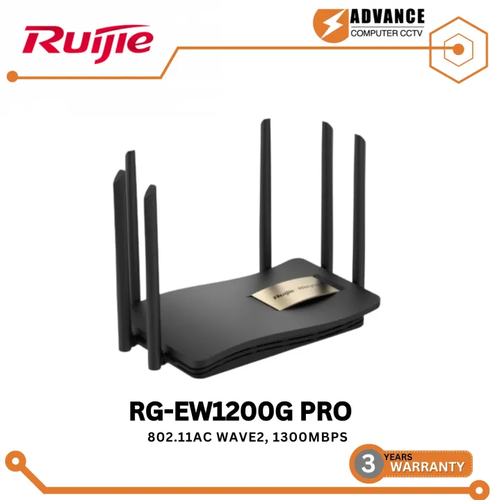 RUIJIE RG-EW1200G PRO Feature Image