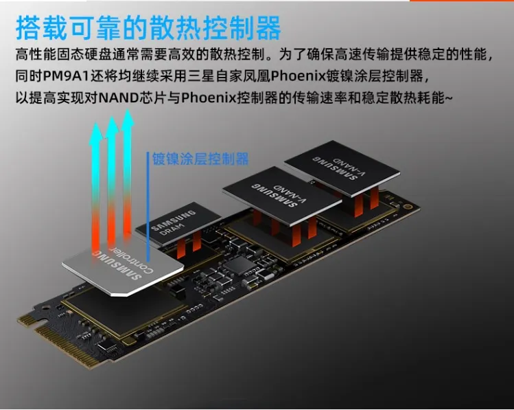 Ssd Pm981a Dram PM9A1 PM981A M2 2280 SSD 128GB 256GB 512GB 1TB 2TB