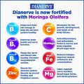TRIAL PACK: Dianerve B-Complex + Vitamin C + Zinc + Moringa 10 Capsules. 