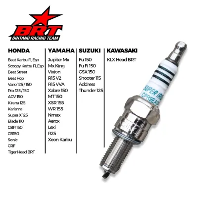 Busi BRT Super Iridium Beat Scoopy Vario Nmax Aerox Mio M3 PCX Semua Type Motor