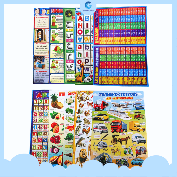 Paket%2010%20Poster%20Belajar%20Anak%20Edukasi%20Angka,%20Huruf,%20Binatang,%20Buah,%20Sayur,%20Hijaiyah,%20Doa%20dll%20-%20Image%203