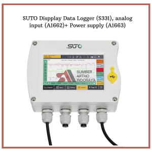 SUTO Dispplay Data Logger (S331) analog input (A1662)+ Power supply (A1663)