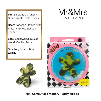 NEW Box Edition NIKI Car Fragrance Camouflage Military (Spicy Woods) Top Bergamot Base Cedarwood Olfactory Woody