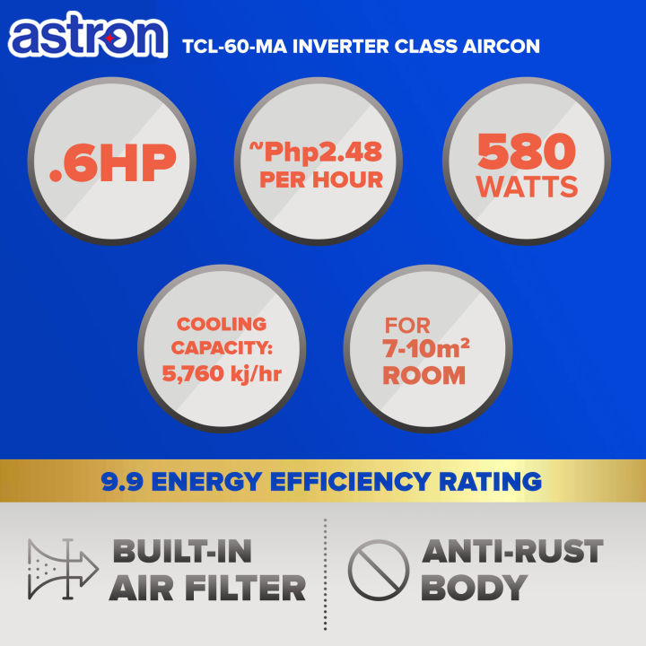 Astron 0.6HP Inverter Class Window Type Aircon - Manual | TCL60MA ...