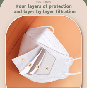 50PCS Korea 3D Face-lifting 4ply Mask Disposable Dust Mask Wholesale of Independently Packaged KN95 Masks