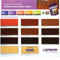 cat kayu Propan Woodstain PWS 631 plistur politur natural water based 1ltr (pengencer air). 