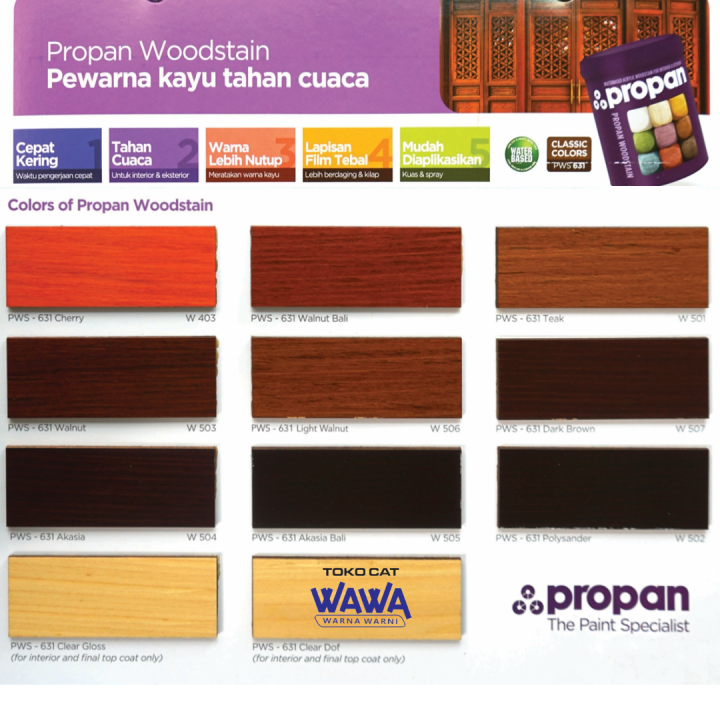 cat kayu Propan Woodstain PWS 631 plistur politur natural water based 1ltr (pengencer air)
