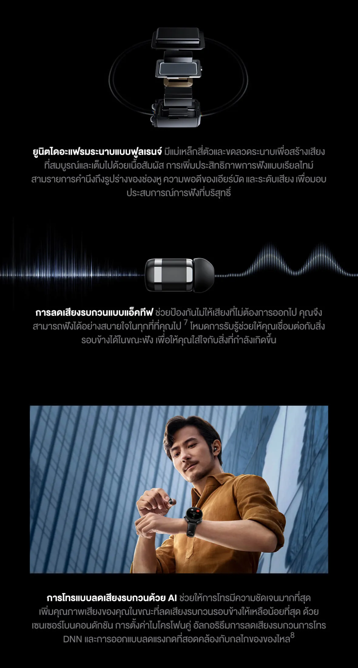 HUAWEI WATCH Buds อุปกรณ์สวมใส่ นาฬิกา smart watch ร้านค้าอย่างเป็นทางการ