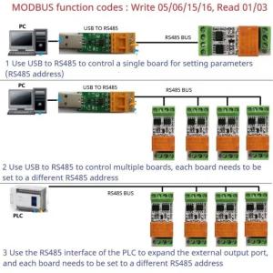 R4ROM01 Single Channel Small RS485 Relays Board with Low Noise for Modbus RTU Protocol and Various Voltages Inputs