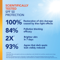 Vaseline SPF 50+ PA++++ Daily Protection & Brightening Serum Lotion 300ml. 