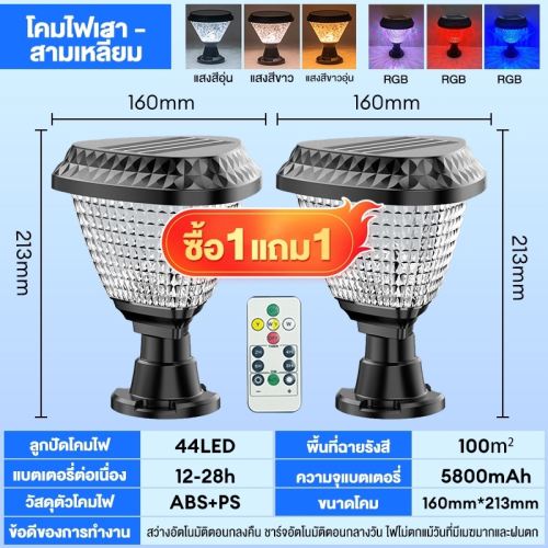 เลือกโคมไฟหัวเสา solar cell ทนฝนไทย: วิธีเช็กค่า IP และวัสดุให้ใช้งานยาวนาน