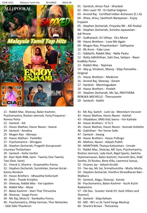 Santhosh Narayanan Sivaji Ganesan Karnan Songs Thiruvarur Call