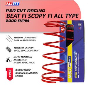 PER CVT 2000 RPM BEAT FI GENIO