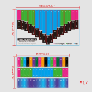 สติกเกอร์โน๊ตเปียโนนิ้วหัวแม่มือระดับมืออาชีพ1ชุดสำหรับผู้เริ่มต้นอุปกรณ์ดนตรีของขวัญเปียโนนิ้วหัวแม่มือสเกลสำหรับชิ้นส่วนสติกเกอร์กุญแจ