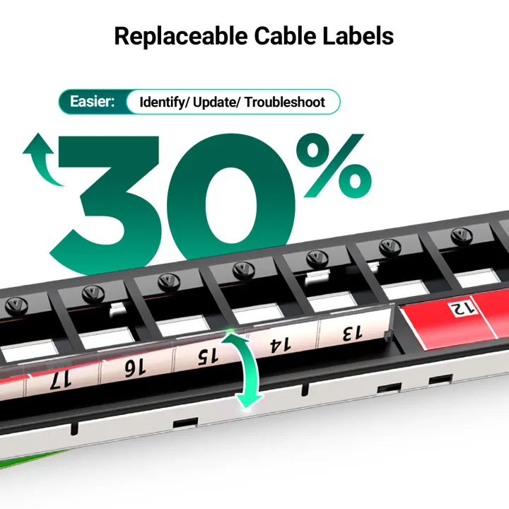 AMPCOM%20Patch%20Panel,%2024%20Port%20Patch%20Panel%20Pass%20Through,%20RJ45%20Unshielded%20Thru%20Coupler%20Patch%20Panel%20with%20Backplane,%20Rack%20Mount%201U,%2019",%20CAT6/CAT5E%20UTP%20Module%20-%20Image%204