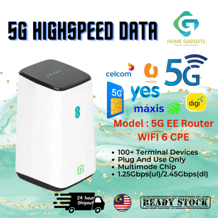 24Hour Shipout Ready Stock 5G Simcard Home Plan Unlimited Data Mod ...