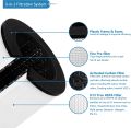 🔥Original and Authentic🔥Replacement Compatible with Philips AC0950 AC0951  FY0910  Filter Authentic Original HEPA&Active Carbon Nano Protect filter Air Purifier Accessories Series 900, 900i. 