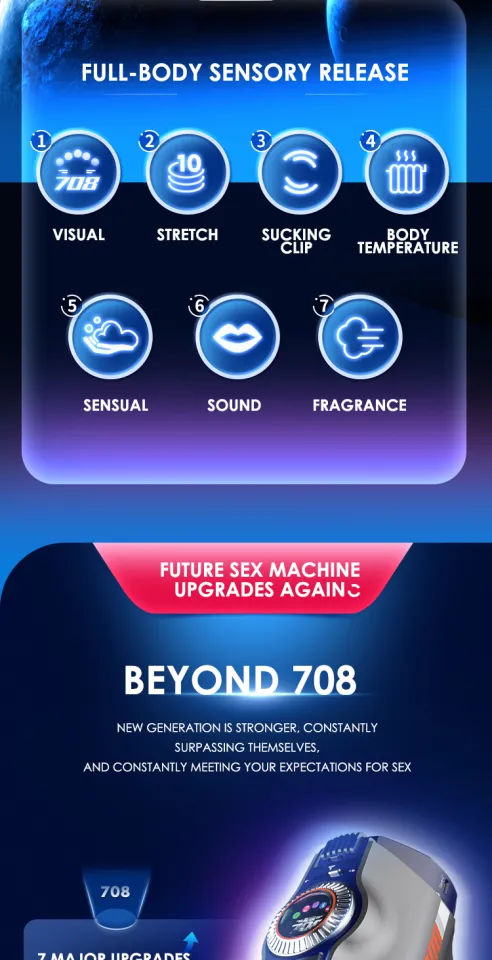 Leten 708 3RD Male Masturbator future sex machine Electric Male Masturbator  Heating Sexual Voice Piston Masturbation
