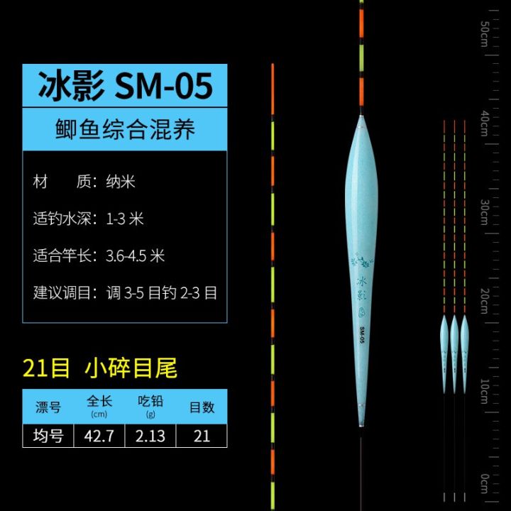 Phao%20c%C3%A2u%20%C4%91%C3%A0i%20nano%20chuy%C3%AAn%20c%C3%A2u%20c%C3%A1%20nh%C3%A1t%20c%C3%A1%20r%C3%B4%20phi%20cao%20c%E1%BA%A5p%20-%20Image%203