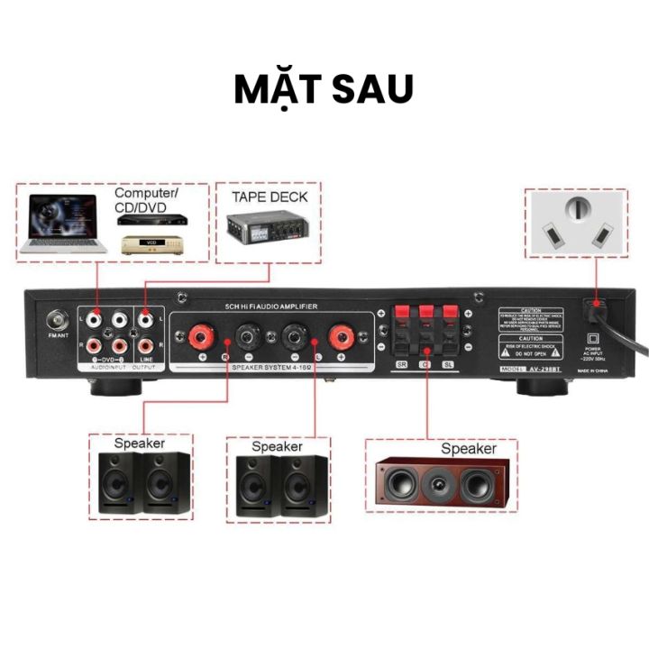 Ampli%20bluetooth%20Sunbuck%20AV-298BT%20BH%2012%20th%C3%A1ng,%20c%C3%B4ng%20su%E1%BA%A5t%20c%E1%BB%B1c%20kh%E1%BB%A7ng%20400W,%20%C3%A2m%20thanh%20v%C3%B2m%205%20k%C3%AAnh,%20%C4%91%C3%A1nh%20si%C3%AAu%20hay,%20%C3%A2m%20li%20mini%20gia%20%C4%91%C3%ACnh%20-%20Image%204