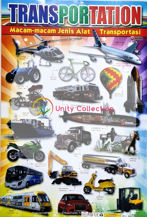 Paket%206%20Poster%20Edukasi%20Anak%20Lengkap%20Belajar%20Buah%20Huruf%20Abjad%20ABC%20Angka%20Sayuran%20Hewan%20Kendaraan%20-%20Image%206