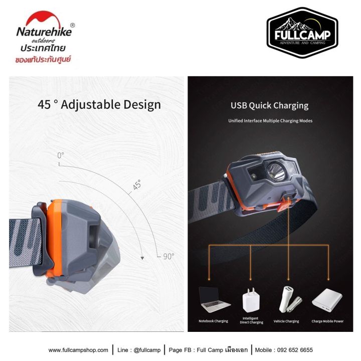 Naturehike%20TD-02%20Light%20Weight%20Rechargable%20Headlights%20(%E0%B9%84%E0%B8%9F%E0%B8%89%E0%B8%B2%E0%B8%A2%E0%B8%84%E0%B8%B2%E0%B8%94%E0%B8%A8%E0%B8%B5%E0%B8%A3%E0%B8%A9%E0%B8%B0)%20-%20Image%204
