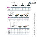 ยางใน ยี่ห้อ DEESTONE ขนาด 6.00-9 , 5.00-10 , 6.50-10 , 5.00-12 , 7.00-12 , 5.60-13 , 6.00/6.50-14 , 7.00/7.50-15 , 7.00/7.50/8.25-15 , 10.00-15 ,7.50/8.00-18 ,4.10/3.50-4. 