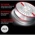 Tefal Cook & Shine Induction Wokpan 28cm IH | G80819. 