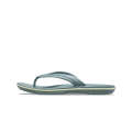 Dép Xỏ Ngón Unisex Crocs Crocband - Pond. 