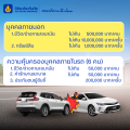 ประกันรถยนต์ วิริยะ 2+ อุ่นใจ สบายประเป๋า ทุนประกัน 150,000 บาท ราย  30, 60 และ 90 วัน รับประกันโดย บริษัท วิริยะประกันภัย จำกัด (มหาชน). 