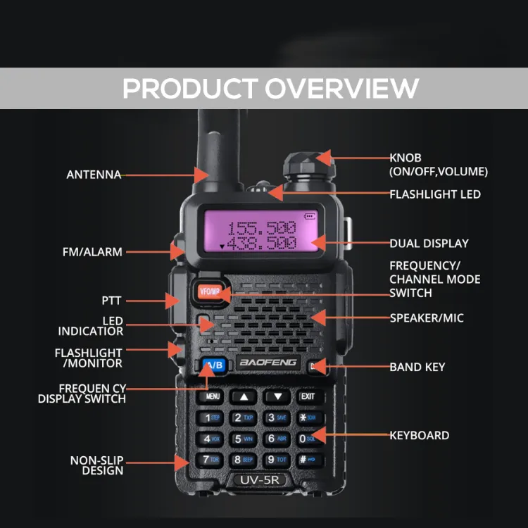 Baofeng GT-5R Upgraded Legal UV-5R Dual Band Walkie Talkies Two Way Radio