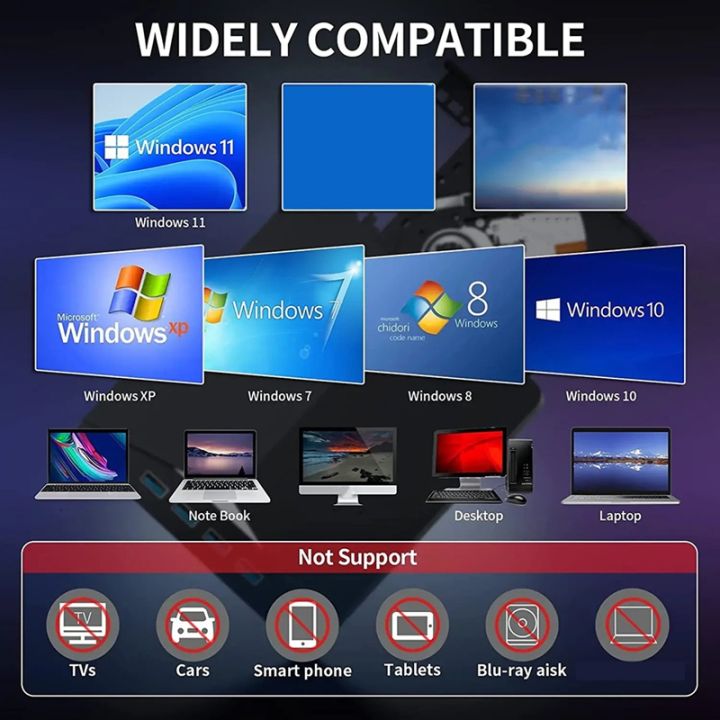 USB 3.0 Type-C External Burner DVD RW CD Drive High-Speed Portable ...