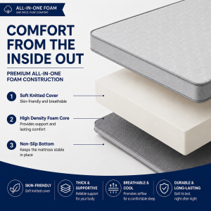 Imported NEW Memory Foam Mattress 2/4/6 Inch 100% Original (Single/Double/Queen/King)