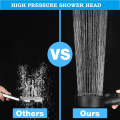 Shower Head Water Saving, Anti-Drop and Leak-Proof Shower Head For Bathroom Shower Head Replacement (NO HOSE). 