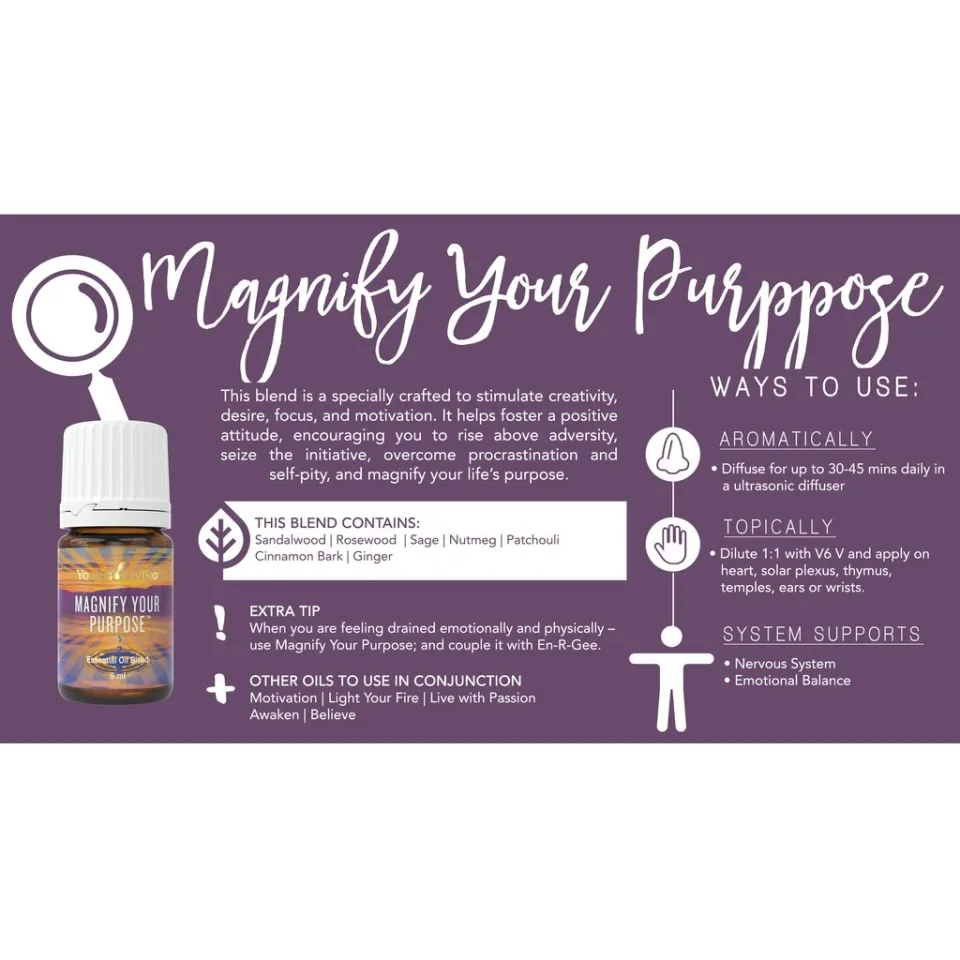 Young Living Magnify Your Purpose Essential Oil 5ml | Lazada