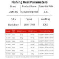 DAIWA Fishing Rod Set 1.65-2.7m Carbon Fiber Ultralight Rod And 500-7000 Full Metal Reel Complete Fishing Rod Set. 