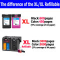 Canon PG 88 ink cartridge CL 98 ink cartridge PG88 CL98 ink cartridge for Canon PIXMA E500 E510 E600 E610. 
