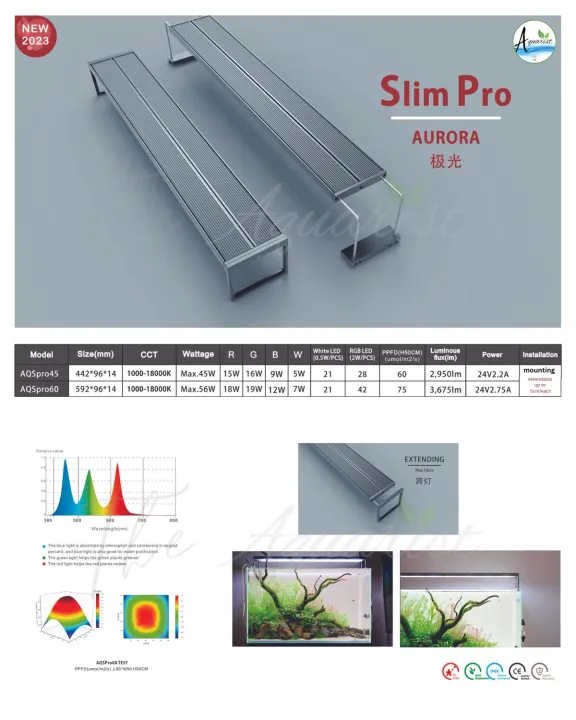 AQ-S60P Slim Pro AURORA RGBライト LED LEDSTAR AQS Pro Aurora RGBW