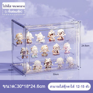 กล่องใส่โมเดล ตู้โชว์ตุ๊กตา กล่องฟิกเกอร์ PopMart ตู้ใส่โมเดล ตู้โมเดล 3ชั้น กล่องโชว์ของสะสม กันฝุ่น แข็งแรงทนทาน ขนาดใหญ่ราคาถูกกว่า