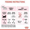 Royal Canin Kitten (10kg) Dry Cat Food - Feline Health Nutrition. 