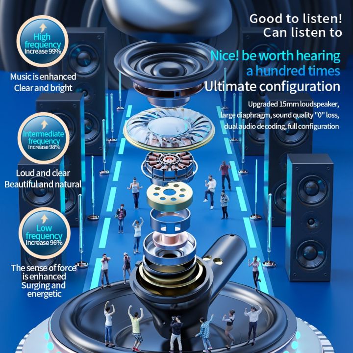VLDCO%20True%20Wireless%20Earbuds%202024%20New%20Mirror%20Bluetooth%20Earphone%20HiFi%209D%20V5.2%20Bass%20Headset%20Noise%20Reduction%20Running%20Sports%20Type-c%20wireless%20headphone%20Gaming%20With%20Mic%202200mAh%20Charging%20case%20-%20Image%203