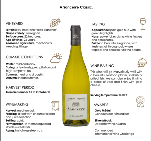 Joseph Mellot La Graveliere- Sancerre - French White Wine