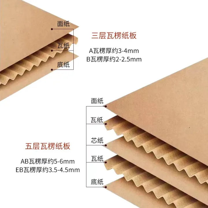 Postal Express Carton Move Pack Extra Large Carton Factory Spot 1-12th ...