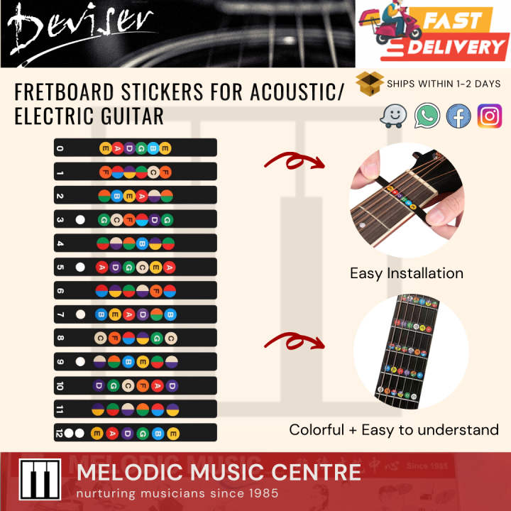 Deviser Guitar Fretboard Sticker Note Label Decal Fingerboard for ...