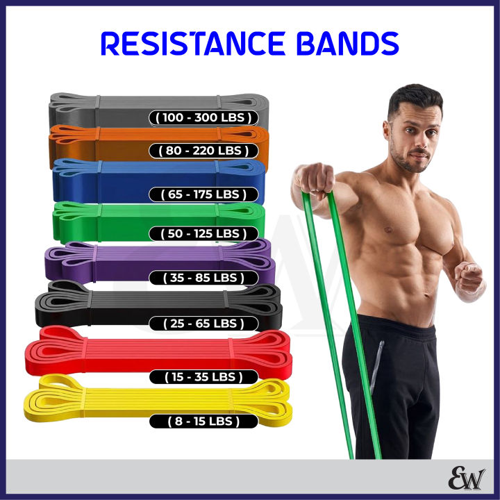 thumbnail image 2 of Resistance Band 1.5m Latex Free Bands For Muscle Training – Meglio 2 of 12