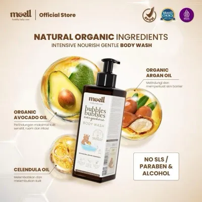 [AB] HEMAT Refill Pack MOELL Gentle Body Wash Bayi Anak Shampo Bayi Refill Pouch Kulit Kering dan Sensitif - Sabun Mandi Shampo Baby Tanpa SLS & Alkohol - Melembapkan dan Meredakan Eksim Iritasi - Skincare Bayi - Skincare Anak Newborn Kemasan Refill Hemat